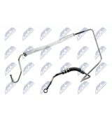 HYDRAULICKÁ HADICA SERVORIADENIA SEAT AROSA 1.4, 1.4 16V 1997-2004, VW LUPO 1.4, 1.4 16V 1998-2005 6N1422893H SPH-VW-001