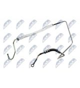 HYDRAULICKÁ HADICA SERVORIADENIA SEAT AROSA 1.4, 1.4 16V 1997-2004, VW LUPO 1.4, 1.4 16V 1998-2005 6N1422893H SPH-WW-001