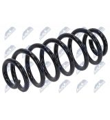 PRUŽINA SEAT LEON 05-12,AUDI A3 CABRIO 08-13 ZADNÁ 8P0511115R